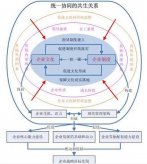 臭氧能分龙8国际解空气中的什么物质(空气中臭氧是怎么产生的)