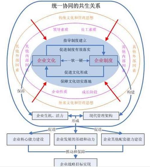 龙8国际:妇科检查白细胞一个+(检查妇科白细胞一个加表示什么)