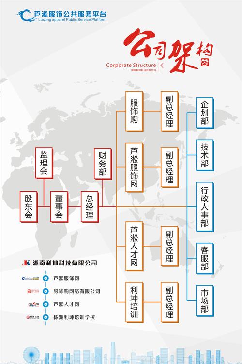 产品认证的评龙8国际价活动包括什么(产品认证方案包括的功能阶段)