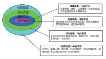 去泰康龙8国际人寿上班可靠吗(去泰康保险上班靠谱吗)